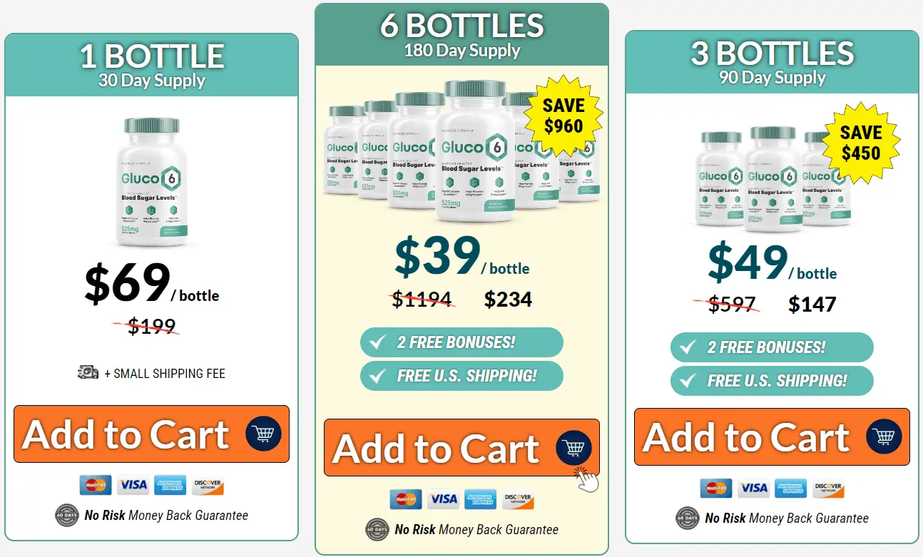 gluco6-pricing-1174x726